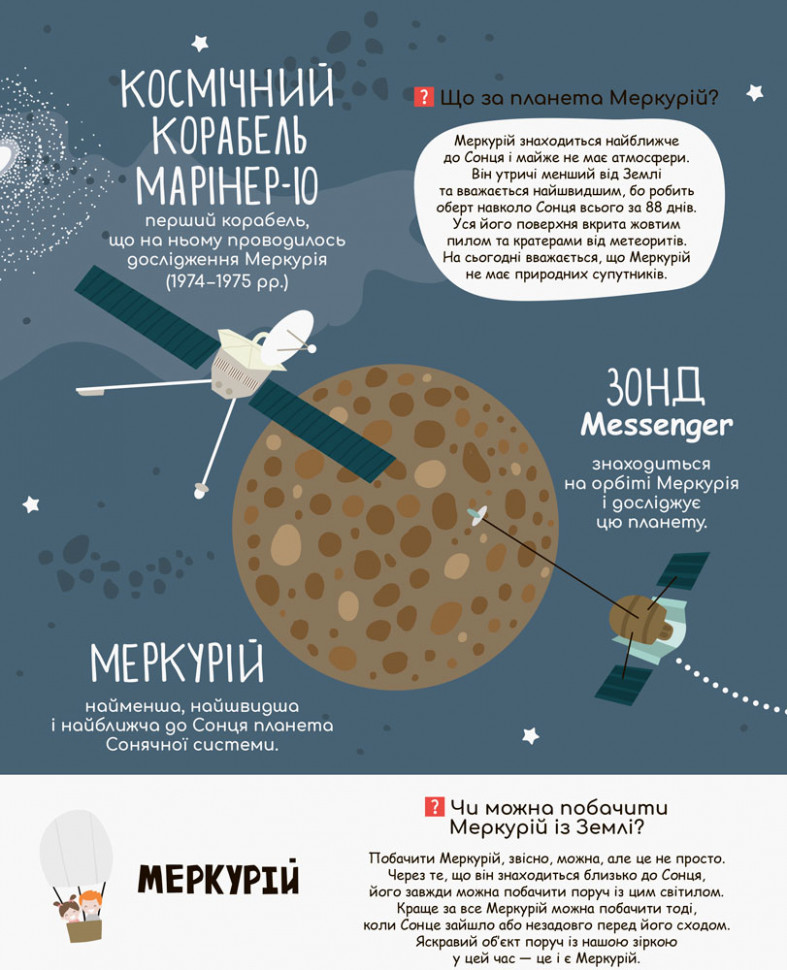 Моя перша енциклопедія. Загадковий космос укр. 866002