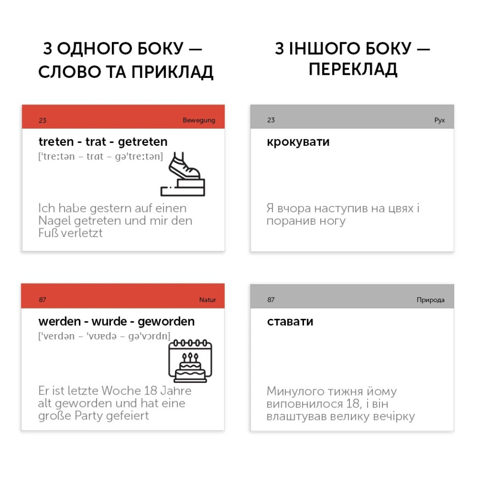 Картки для вивчення німецької мови STARKE VERBEN English Student 591226000 нім-укр 105 карток
