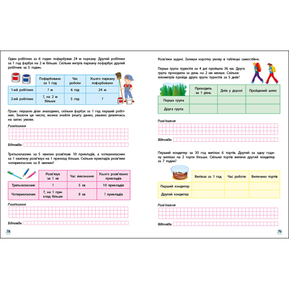 Навчальний збірник SMARTліто 
