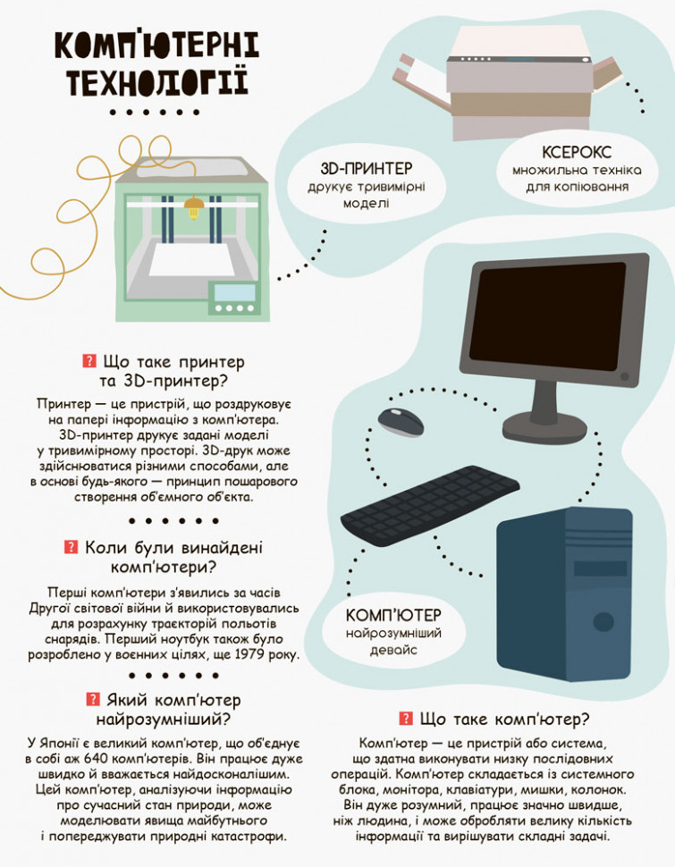 Моя первая энциклопедия 