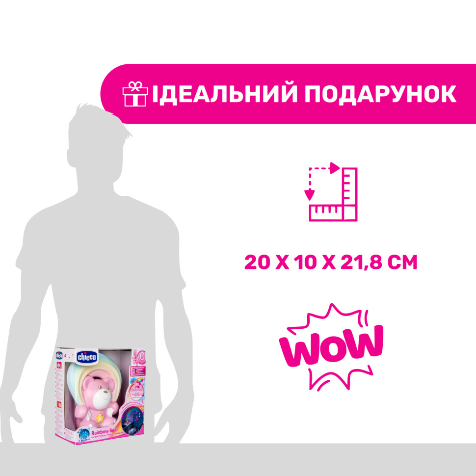 Іграшка-проектор 