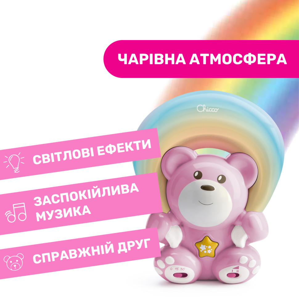 Іграшка-проектор 