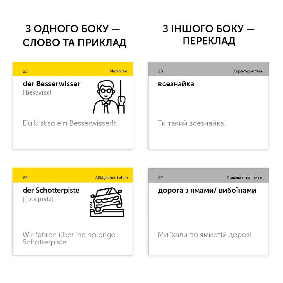 Карточки для изучения немецкого языка DEUTSCHER SLANG English Student 591226007 нем-укр 105 карточек