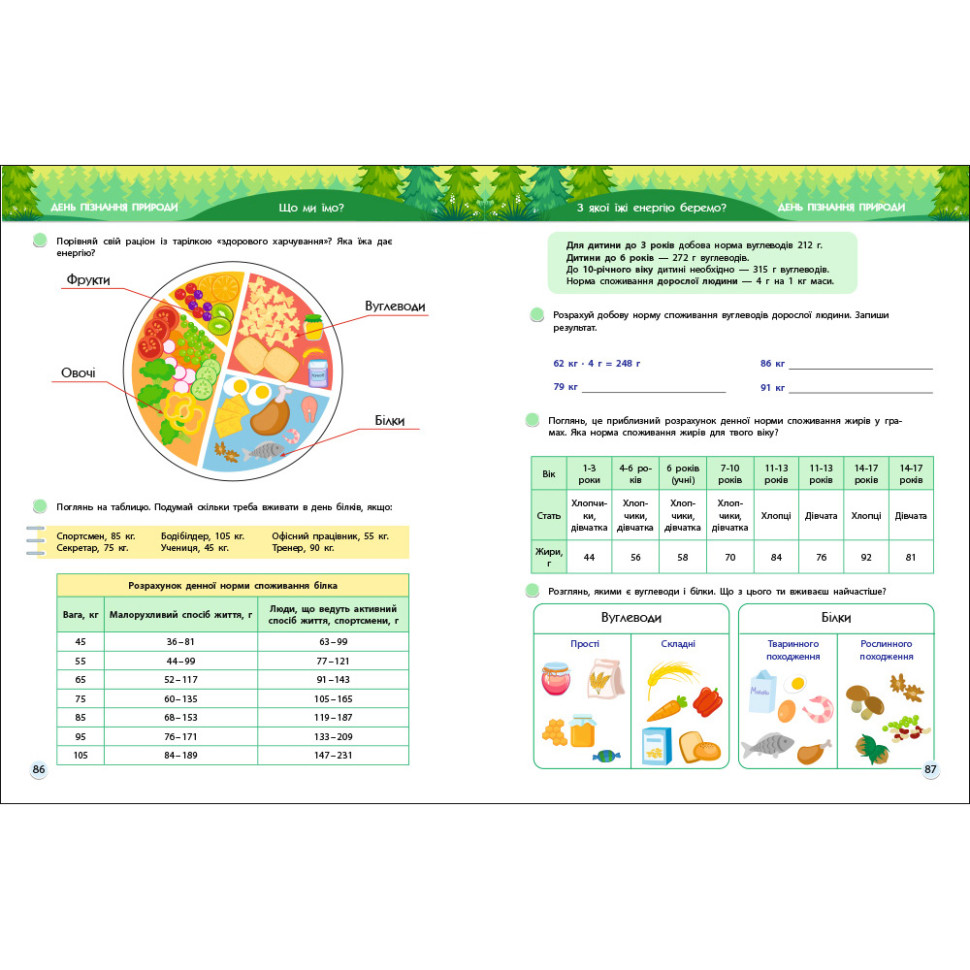 Навчальний збірник SMARTліто