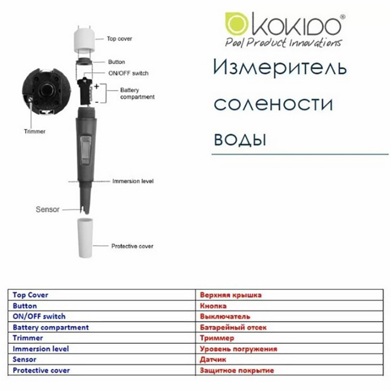 Цифровий тестер для визначення концентрації солі у воді K975CS Kokido 25190AP 