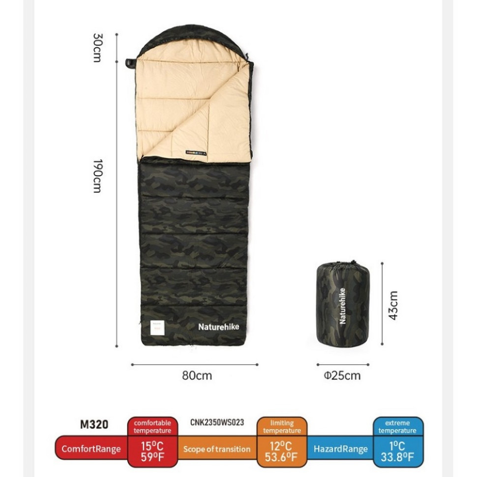 Спальний мішок з капюшоном M320 CNK2350WS023 Naturehike 6975641889205