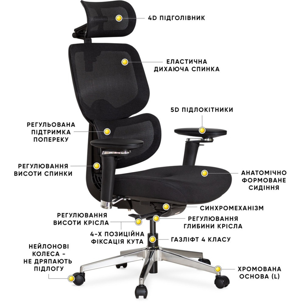 Детское кресло D2 Air Fabric Mealux HF-D2 F/B, Black