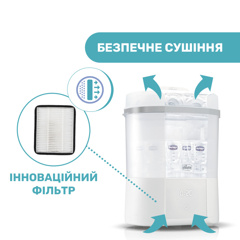 Стерилизатор электрический паровой Chicco 07392.10 с функцией сушки