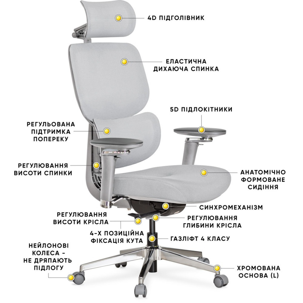 Детское кресло D2 Air Fabric Mealux HF-D2 F/G, Grey