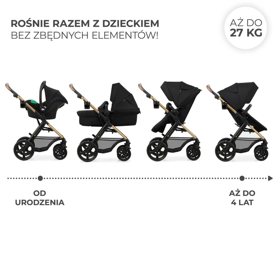 Універсальна коляска 3 в 1 