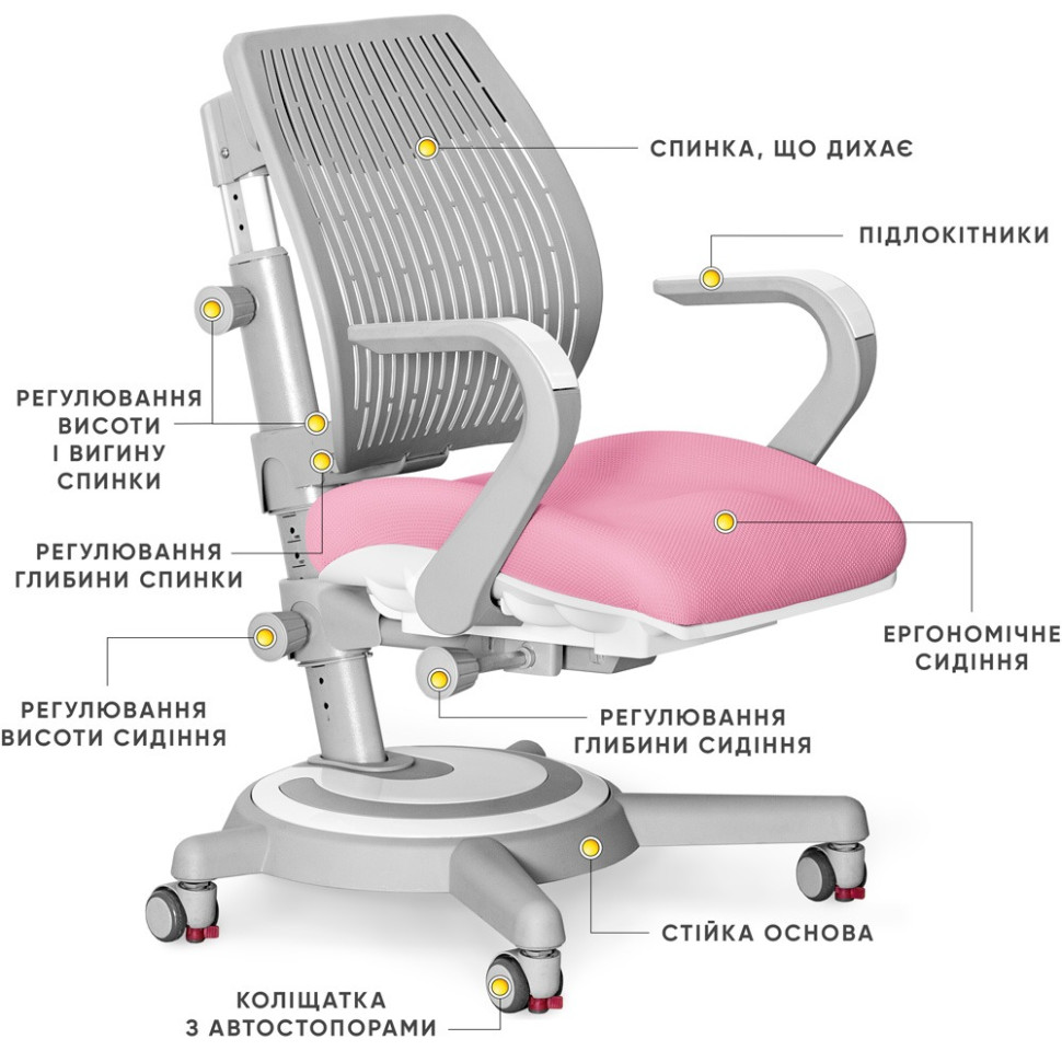 Детское кресло Ergoback Mealux Y-1020 PN, Pink