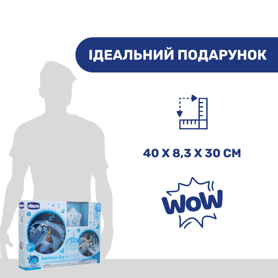 Ігрова панель на ліжко 