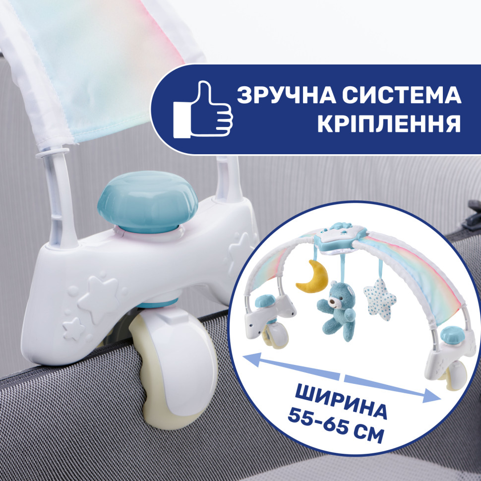 Ігрова панель на ліжко 