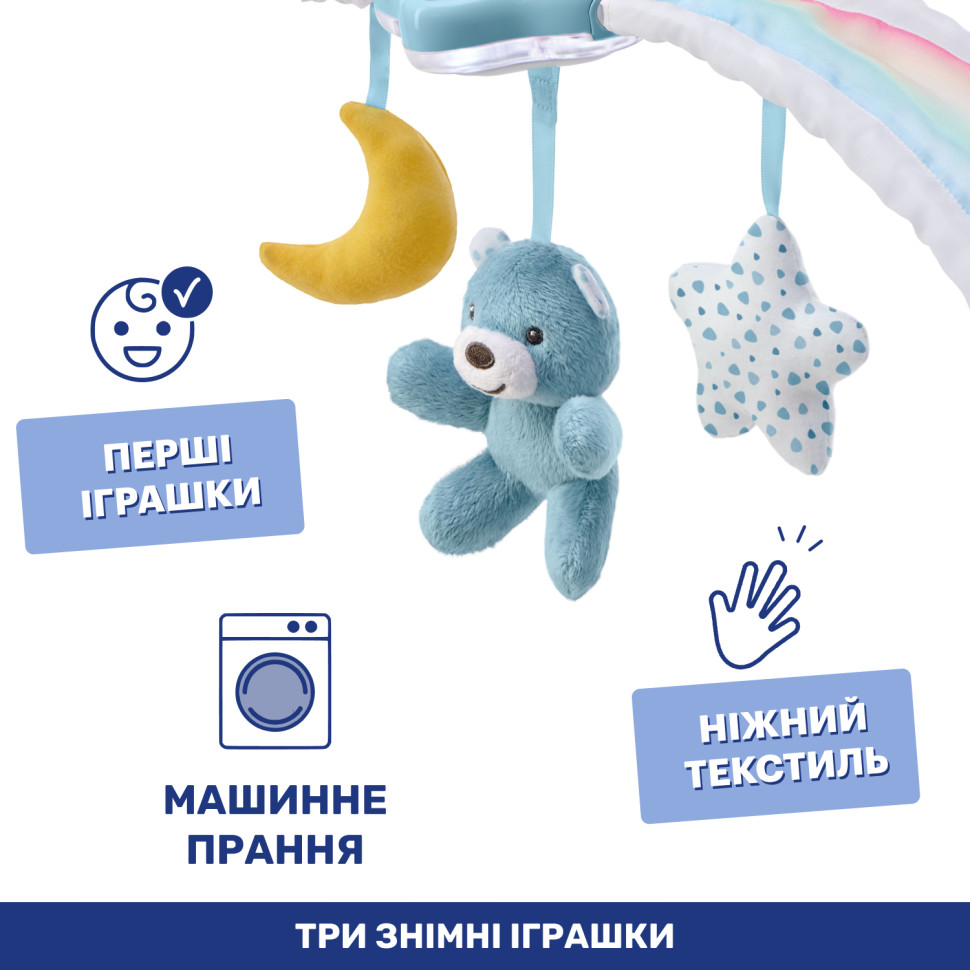 Ігрова панель на ліжко 