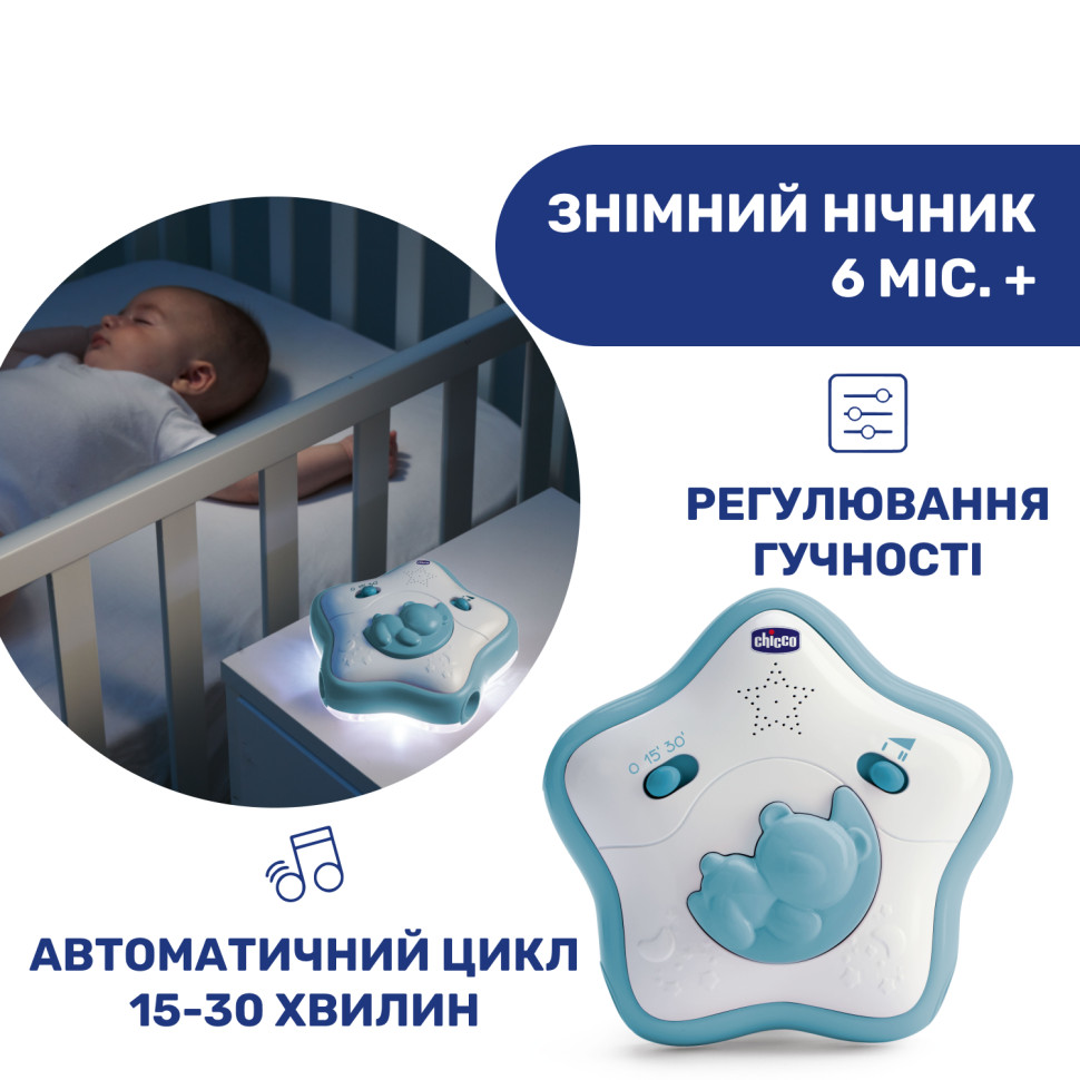 Ігрова панель на ліжко 