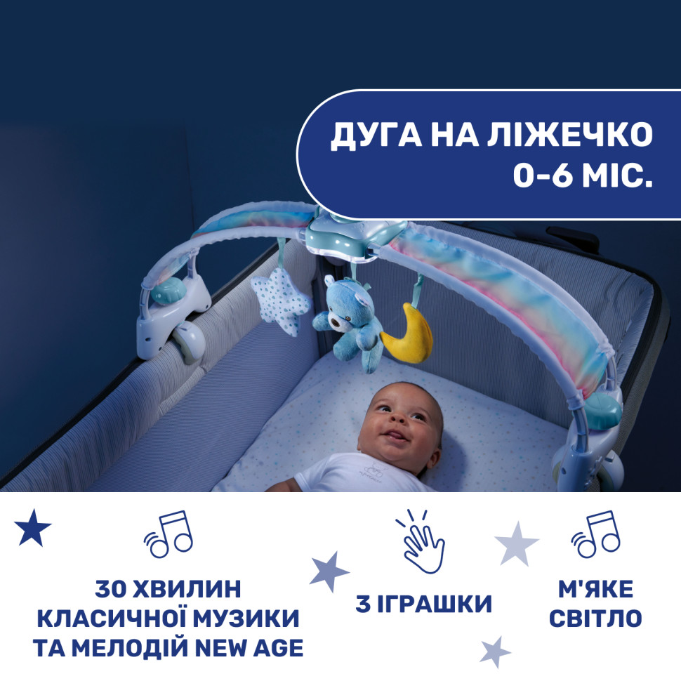 Ігрова панель на ліжко 
