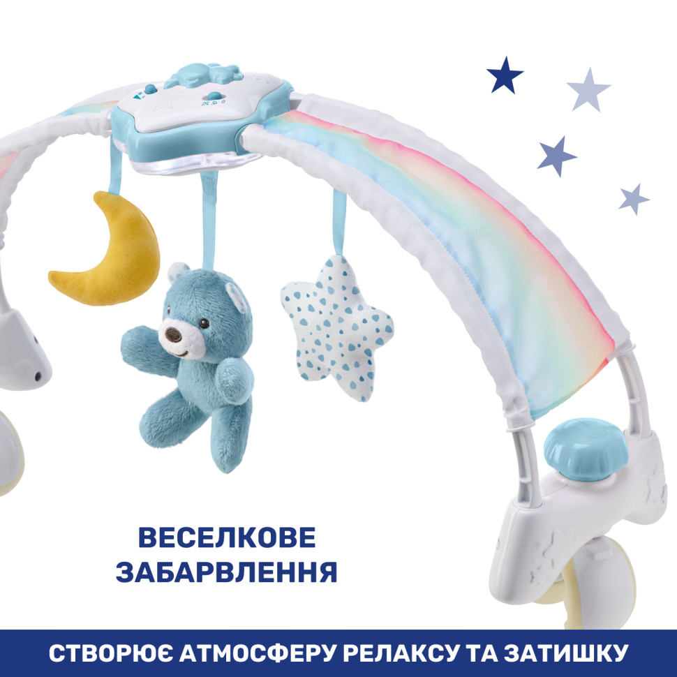 Ігрова панель на ліжко 