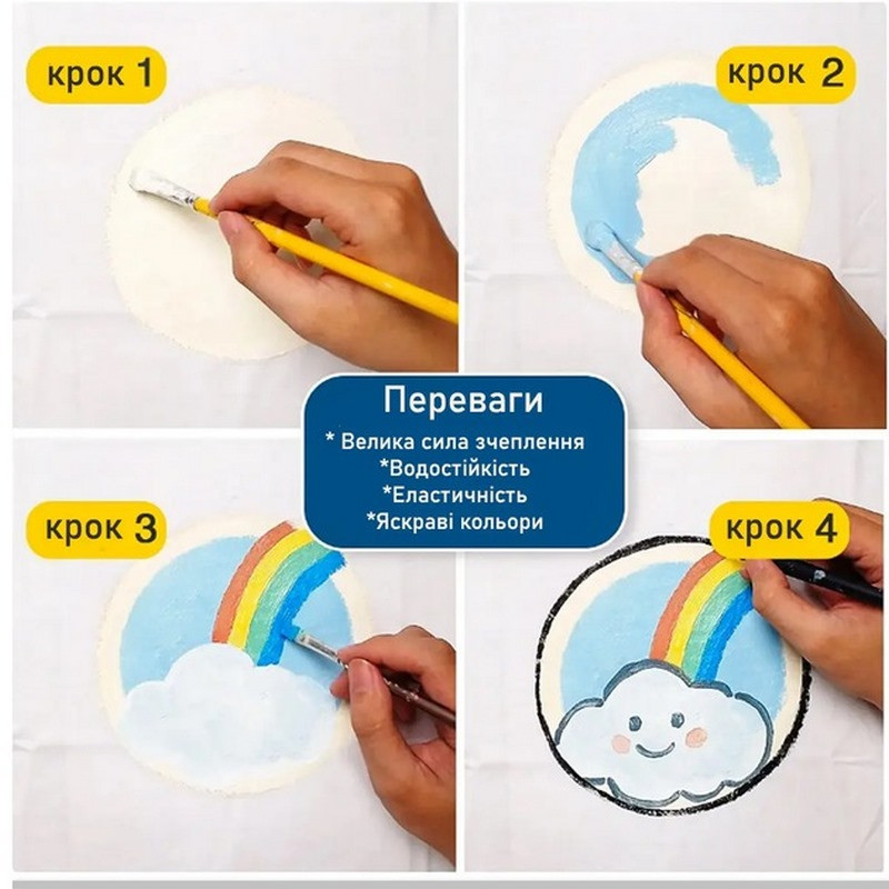 Набор акриловых красок для текстиля