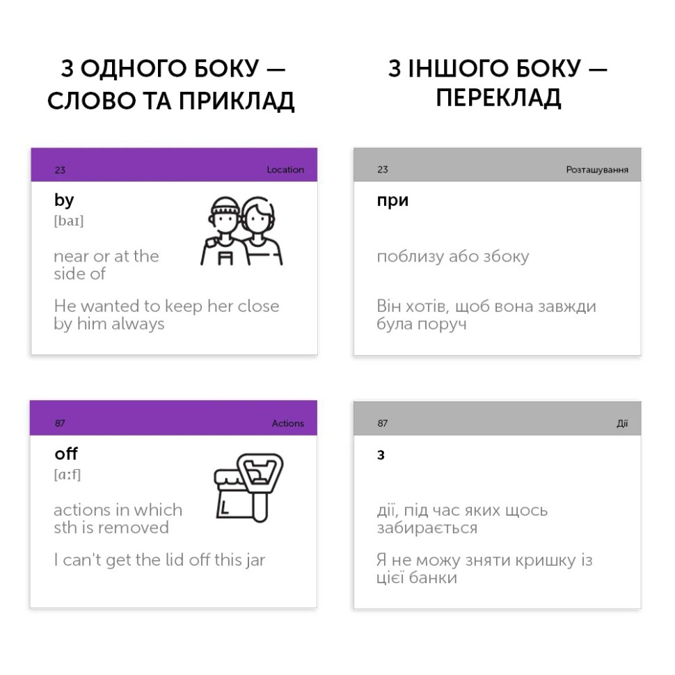 Картки для вивчення англійської мови PREPOSITIONS English Student 591225998 англ 105 Карток