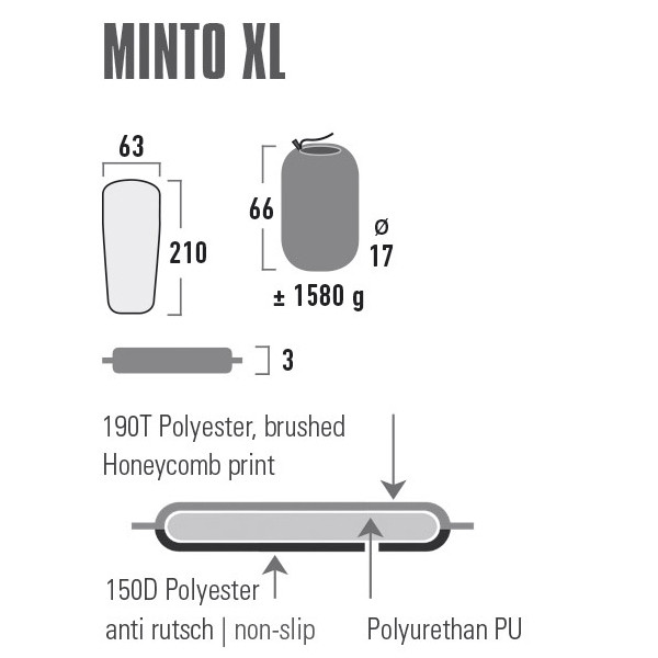 Килимок самонадувний Minto High Peak 928933 XL 3 cm Black (41117)