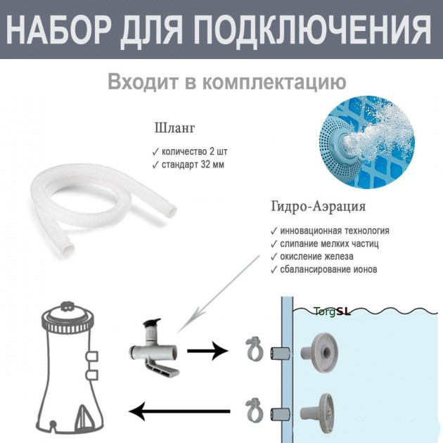Каркасный бассейн круглый Intex 26702, 305х76 см, 1250 л