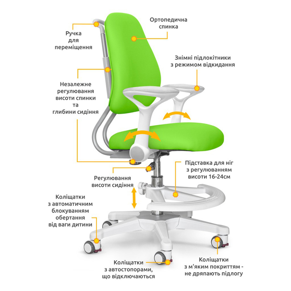 Детское кресло Mio Ergo ErgoKids Y-507 KZ, Green