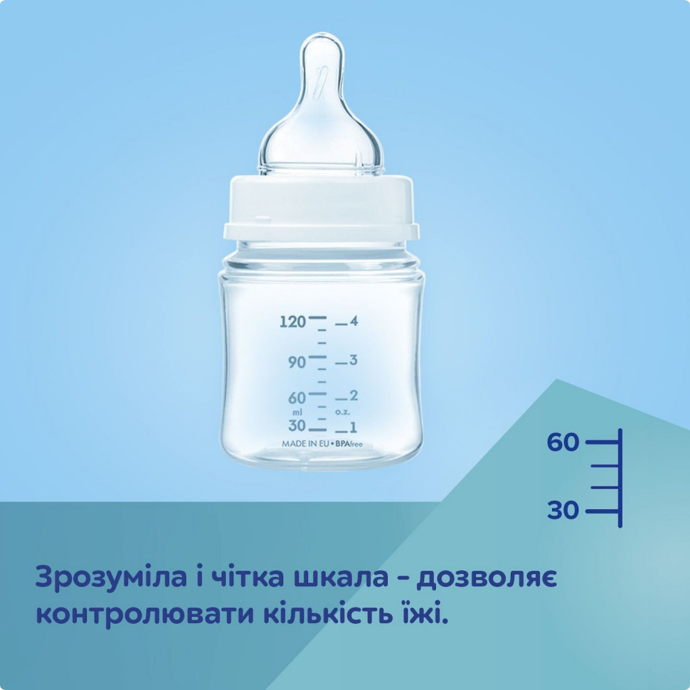 Бутылочка антиколиковая Гуси Canpol babies 35/244 с широким отверстием