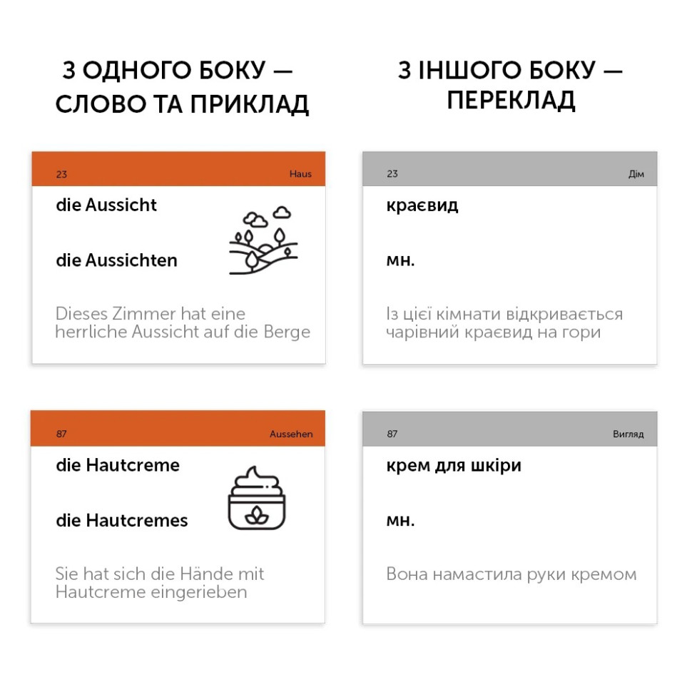 Карточки для изучения немецкого языка 