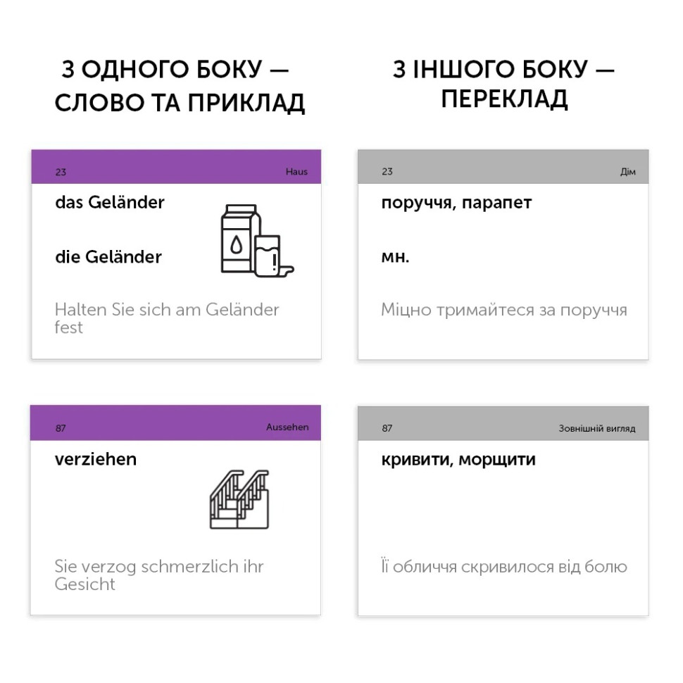 Картки для вивчення німецької мови 