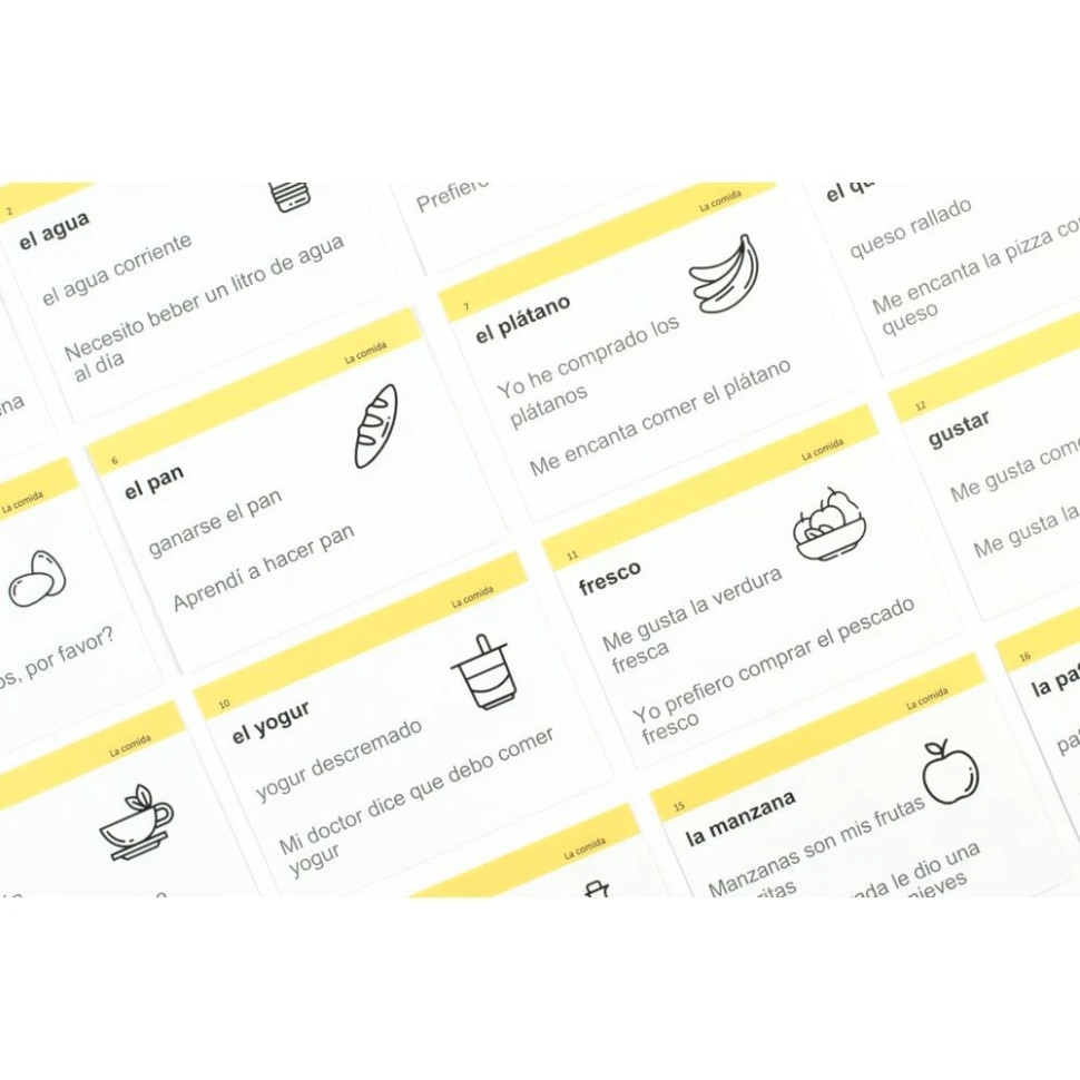Картки для вивчення іспанської мови 