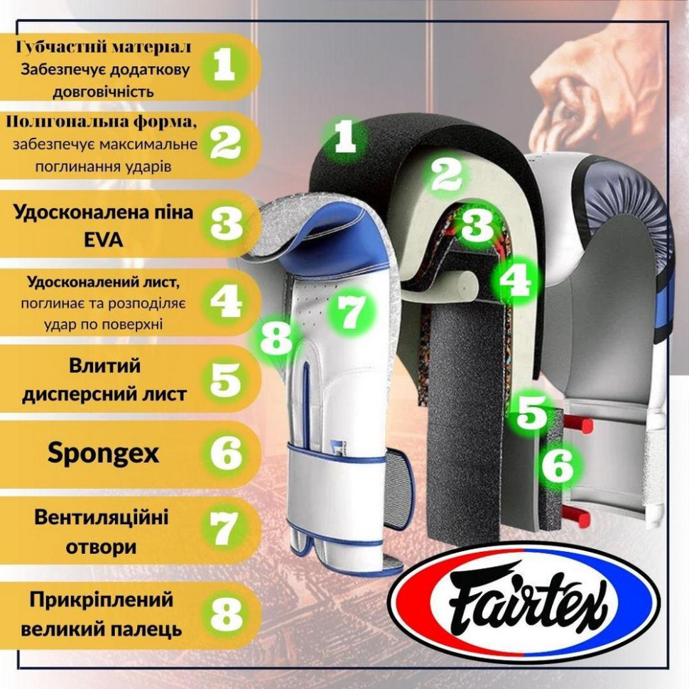 Боксерські рукавиці BGV1 Fairtex BGV1_10oz_Black 10 унцій (бинти в комплекті)