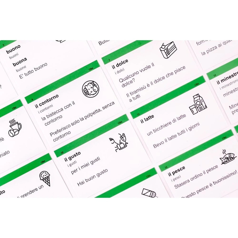 Карточки для изучения итальянского языка 
