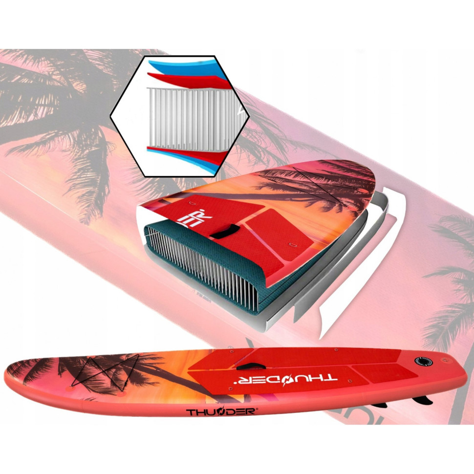 Надувна SUP дошка Isle Thunder SUP-ISLE з веслом 320 см