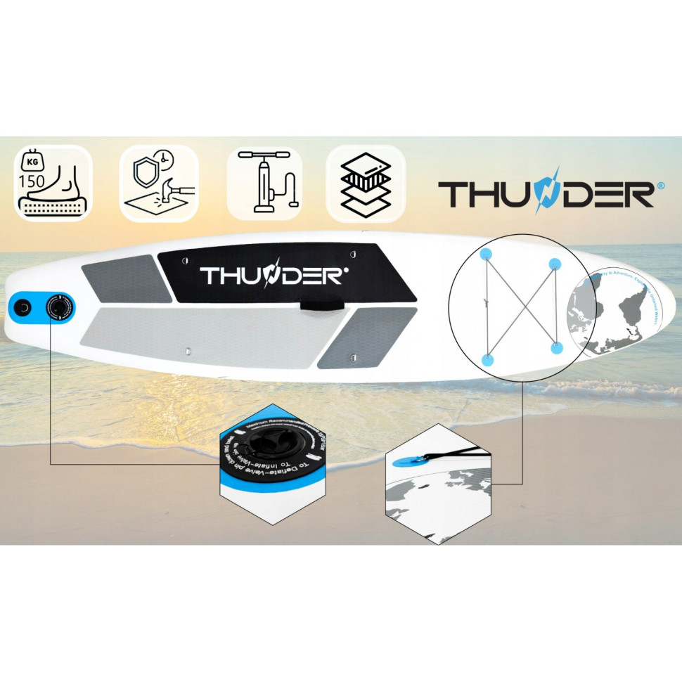 Надувная SUP доска Planet Thunder SUP-PLANET-BLUE с веслом Blue 320 см 