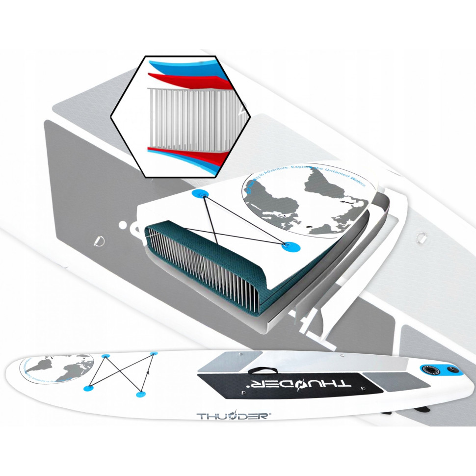 Надувная SUP доска Planet Thunder SUP-PLANET-BLUE с веслом Blue 320 см 