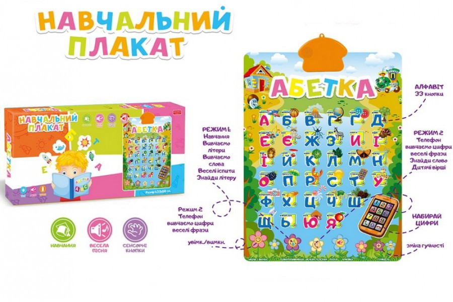 Обучающий плакат 