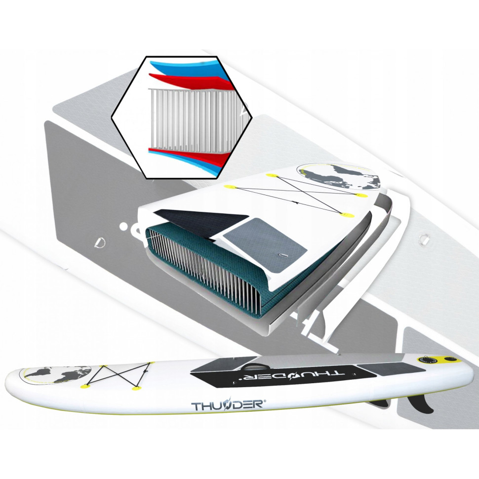 Надувна SUP дошка Planet Thunder SUP-PLANET-LIME з веслом Lime 320 см
