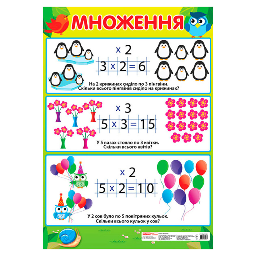 Учебный плакат Умножение начальная школа Ранок 13104122 формат 50 х 70 см