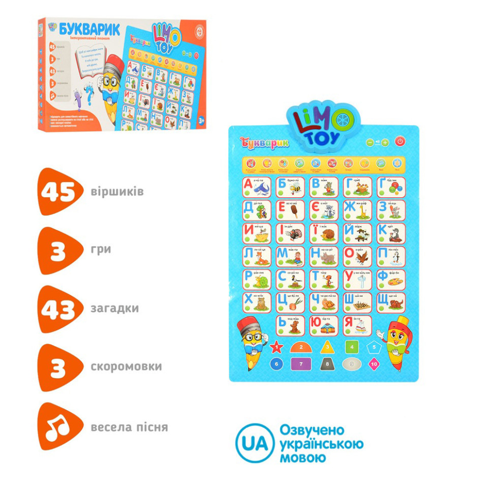 Плакат навчальний 
