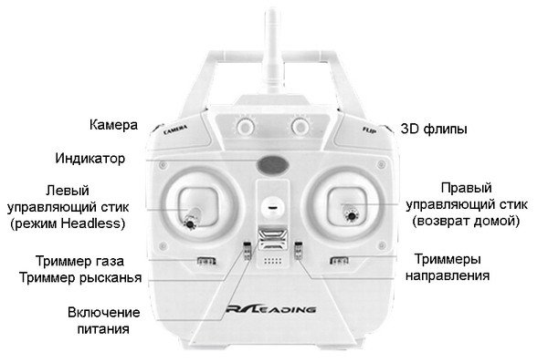 Квадрокоптер на радіокеруванні RC Leading 123GWH з камерою Wi-Fi 720p і оптичною стабілізацією RL-123GWH