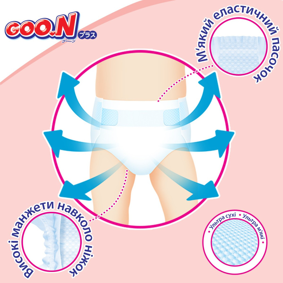Підгузки для дітей GOO.N Plus 21000628, 6-11 кг (розмір М, на липучках, унісекс 56 шт)