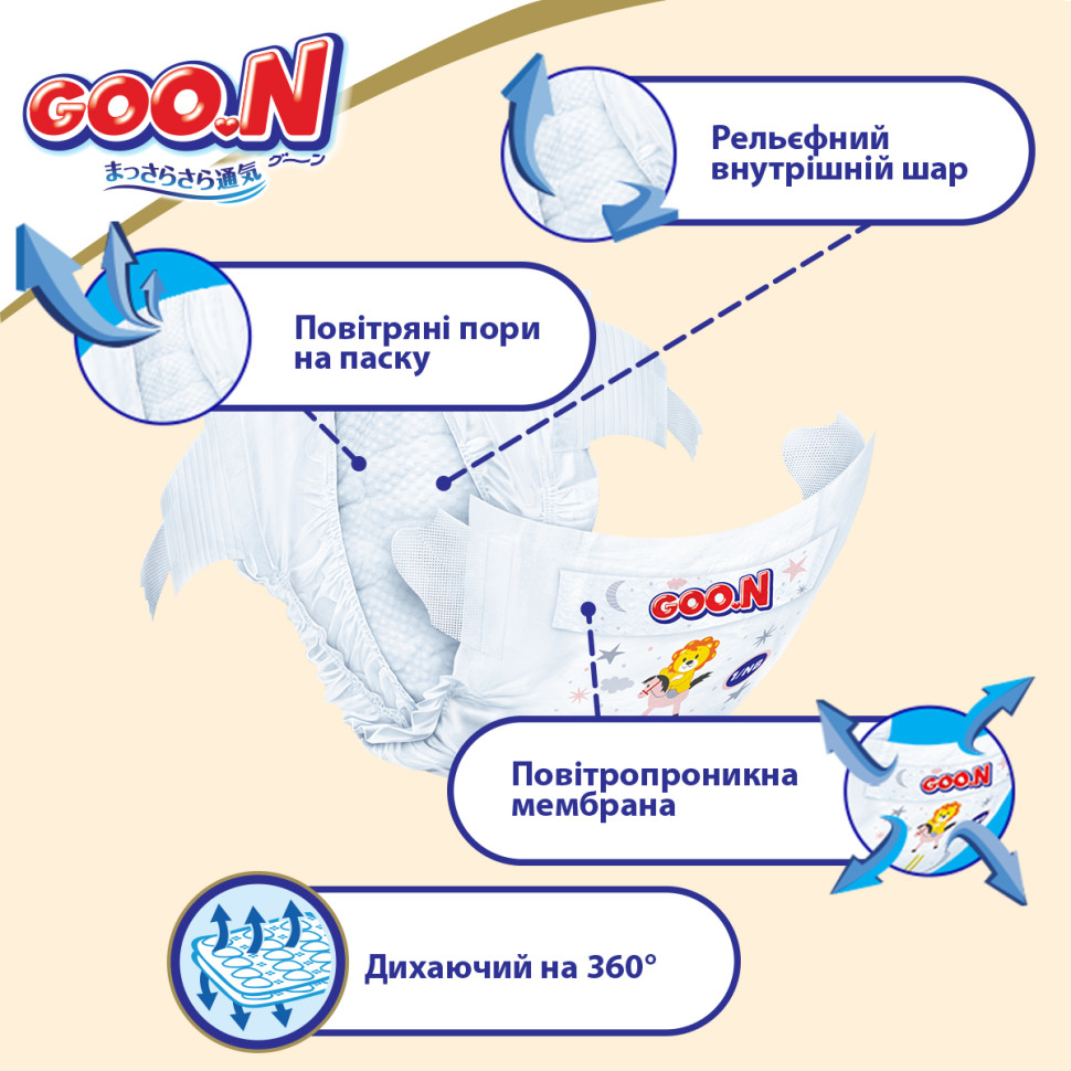 Подгузники для детей 9-14 кг GOO.N Premium Soft 863225 размер 4(L), 52 шт