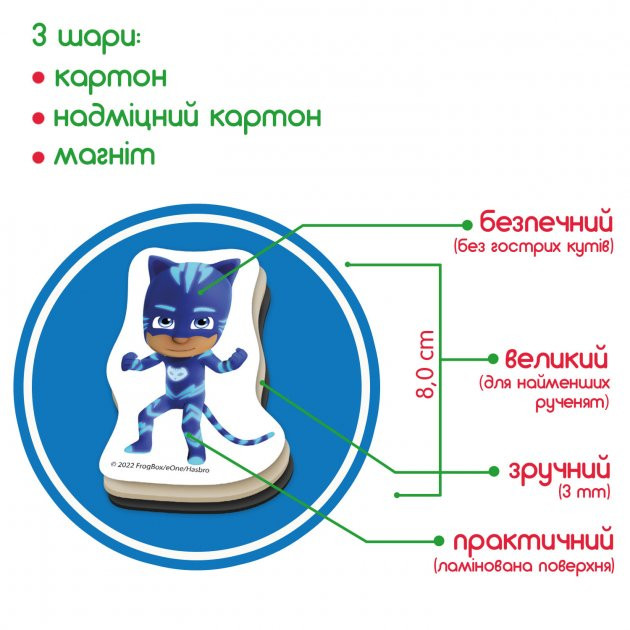 Набор магнитов 
