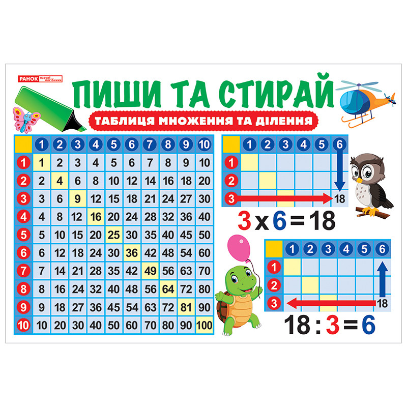 Тренажер-плакат Пиши и стирай Таблица умножения и деления Ранок 13104220