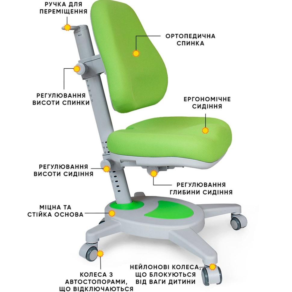 Дитяче крісло Onyx Mealux Y-110 KZ, Green