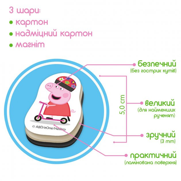 Набор магнитов 