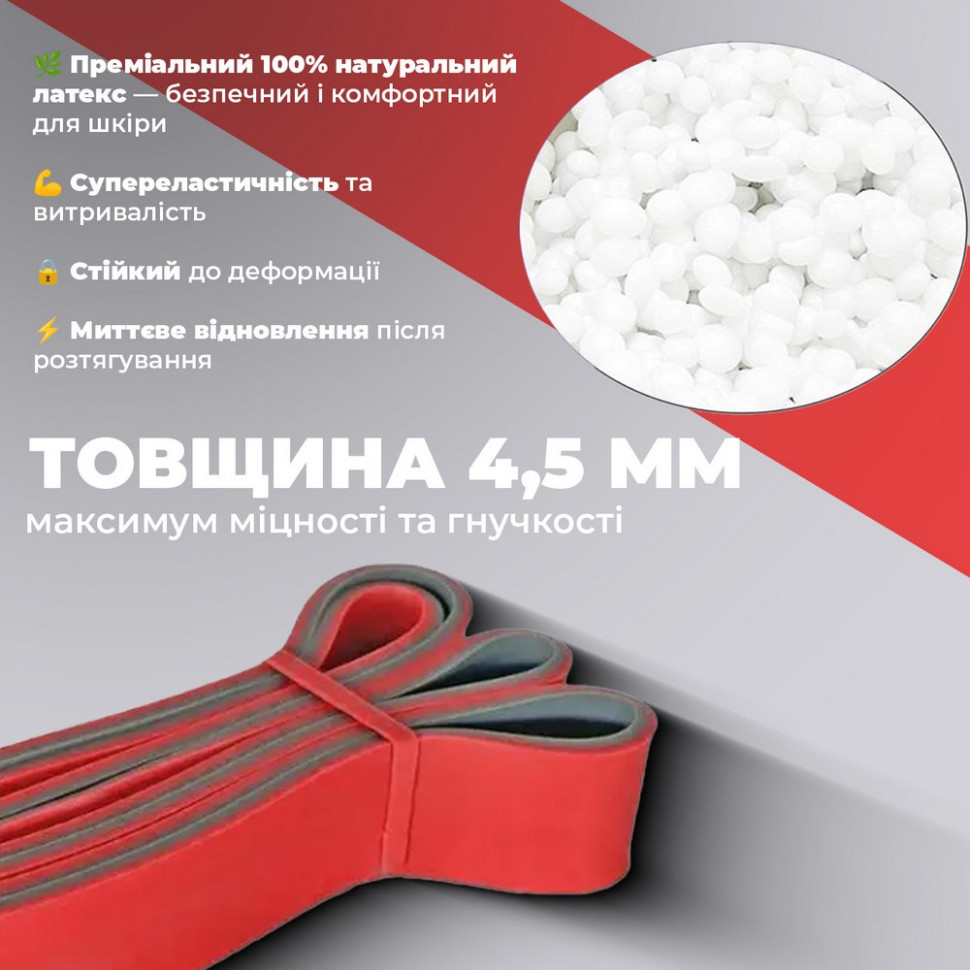 Еспандер-петля (гумка для фітнесу і кроссфіту) 4116 Double Colors PowerPlay PP_4116_Red_(14-39 kg) 14-39 кг