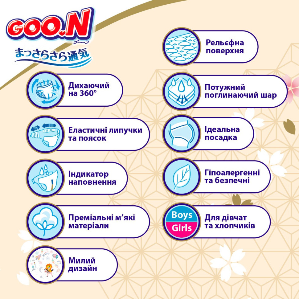 Подгузники для младенцев GOO.N Premium Soft F1010101-152 до 5 кг (1(NB), на липучках, унисекс 72 шт)