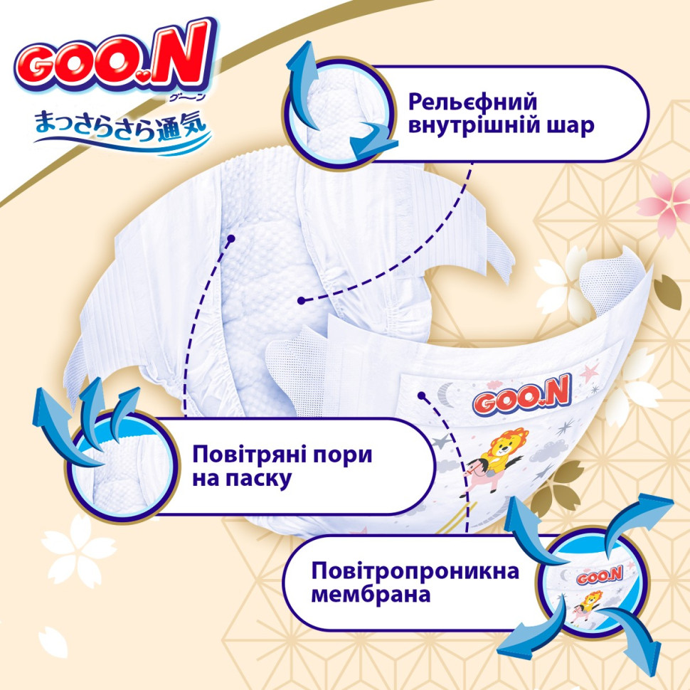 Подгузники для младенцев GOO.N Premium Soft F1010101-152 до 5 кг (1(NB), на липучках, унисекс 72 шт)