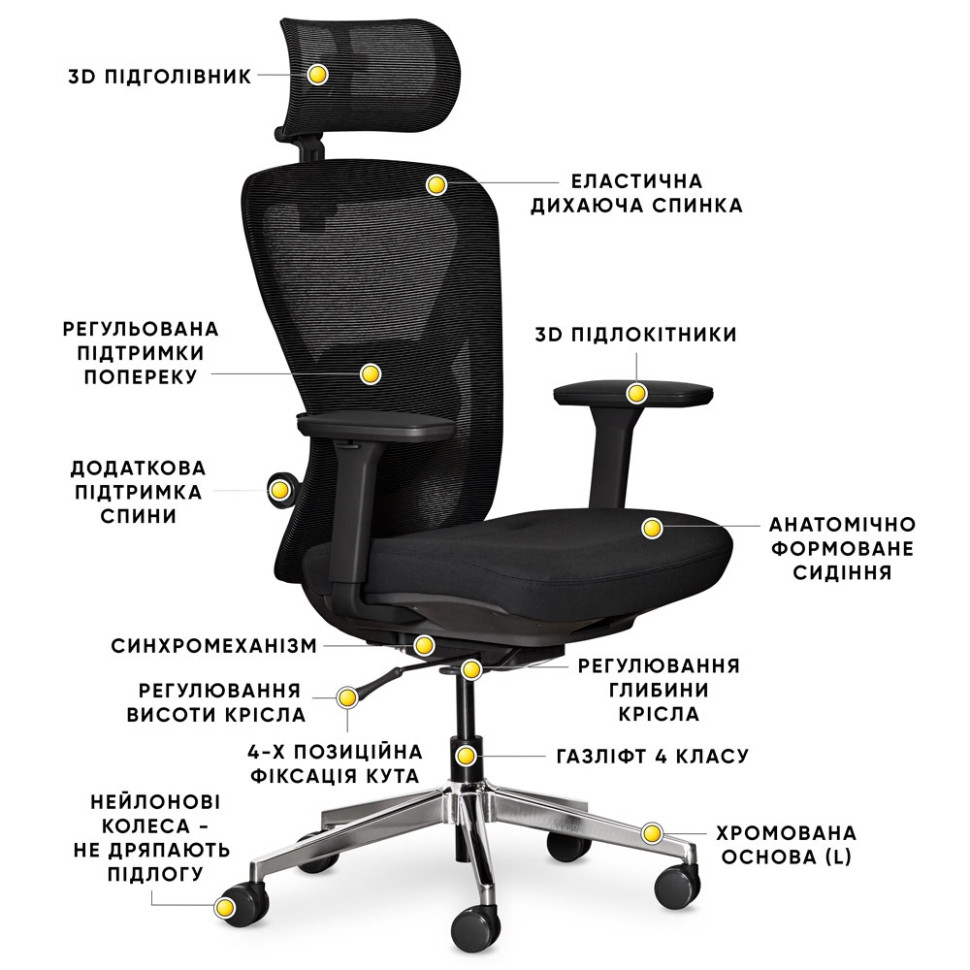Дитяче крісло Q1 Air Fabric Mealux HF-Q1 F/B, Black